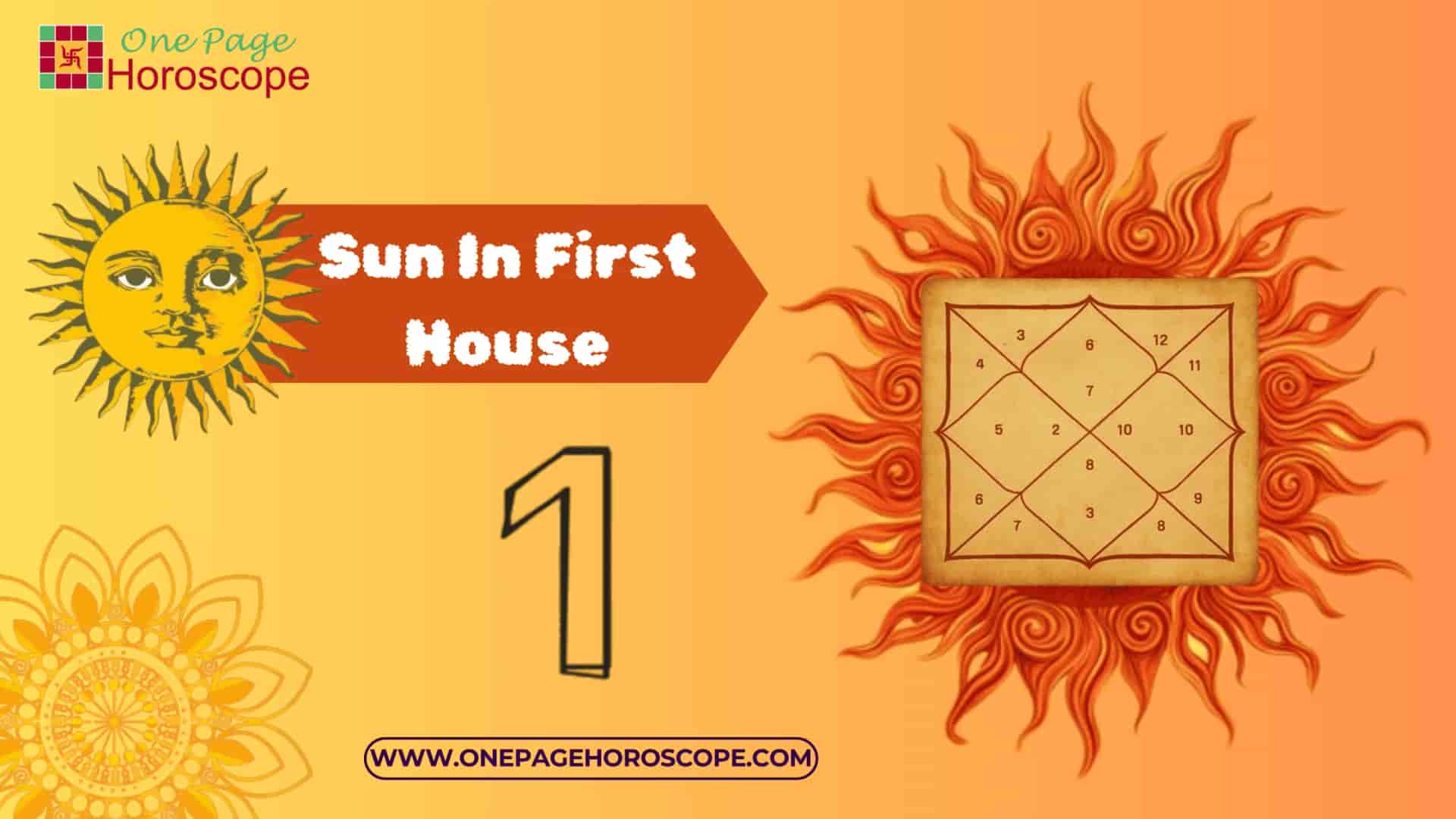 sun in first house