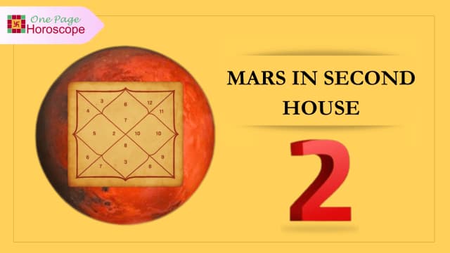 mars in second house