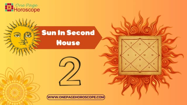 sun-in-second-house