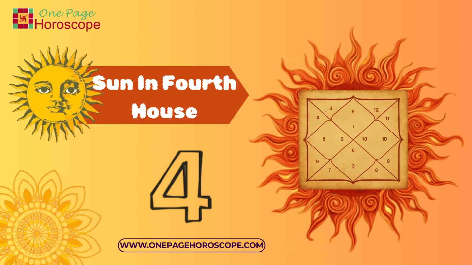 sun in fourth house