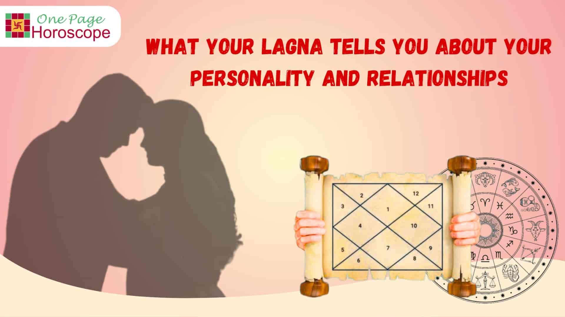 Jatakam for marriage