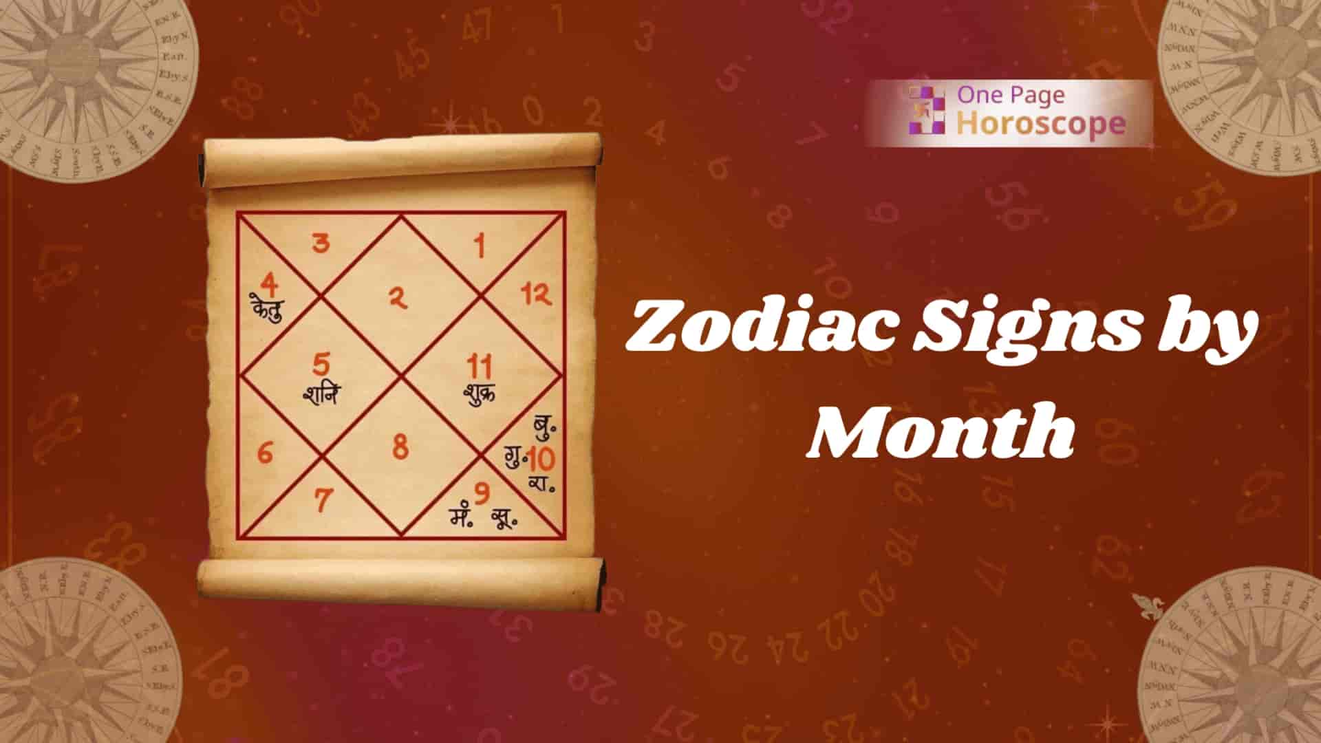 zodiac signs by month